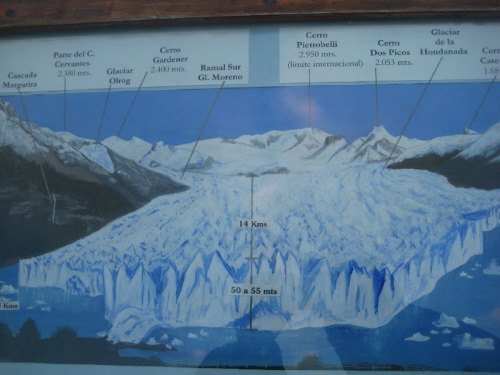 NP Glaciares (8)